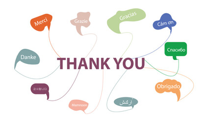 THANK YOU comments, greetings, different languages vector illustration design background 