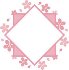 桜のフレーム　ピンク