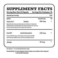 Creative supplement facts and vitamin facts template for product packaging, Nutrition label, Nutritional information, Dietary supplement, Health products, Supplement template, Ingredient list