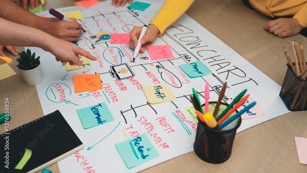 Aufkleber engaging hands work collaboratively on a vibrant flowchart covered with sticky notes and markers, sh