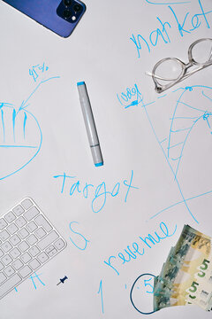 Business Planning Workspace with Notes and Office Supplies