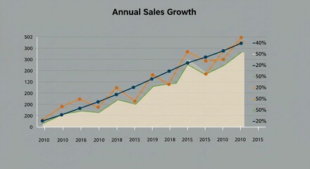 Sales Growth Chart: A visually engaging sales growth chart showcasing data trends, progress, and analysis, highlighting the power of strategic planning.