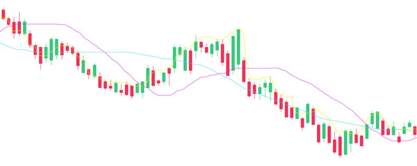 Candle stick graph chart of stock market investment trading, Bullish point, graph down, Crypto stock and forex business investment trading analysis. vector design element for cryptocurrency