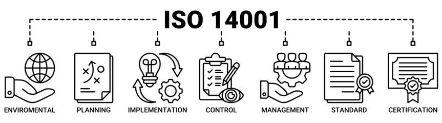 ISO 14001 banner web icon vector illustration concept with icons outline symbol background.