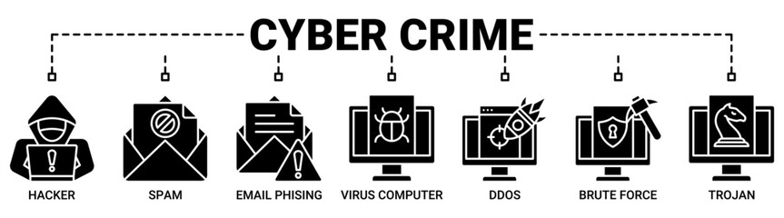Cyber crime banner web icon vector illustration concept with icons solid black color symbol background.