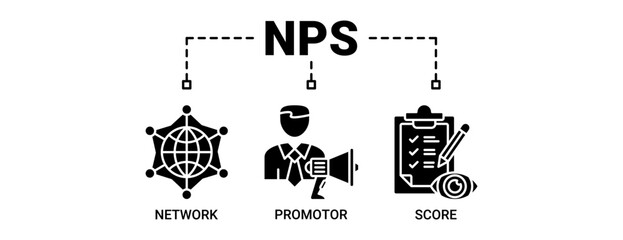 NPS banner web icon vector illustration concept for net promotor score with icons solid black color symbol background.