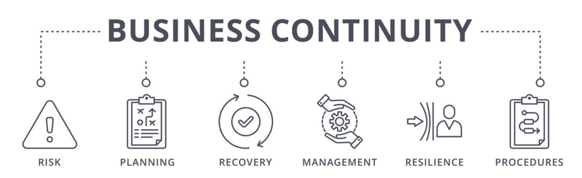 Business continuity icon banner risk, planning, recovery, management, resilience and procedures vector illustration concept
