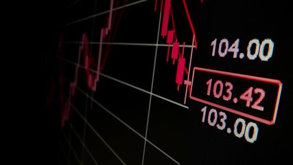 Closeup macro shot movement on LED screen, declining stock market graph economic crisis with falling trend red downturn indicator, and profit loss. Financial crisis lead to market volatility downfall.