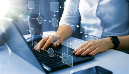 Business process and workflow automation with flowchart. Scheme of hierarchy management of...