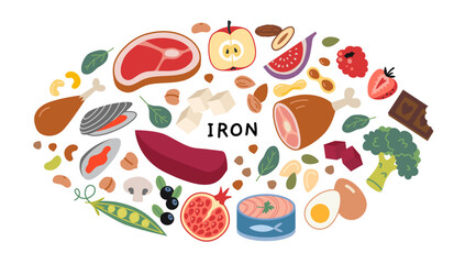 Iron food sources like meat, seafood, fruits, vegetables and nuts. Health, nutrition, and wellness concepts. Trendy modern vector illustration isolated on white background, hand drawn, flat design