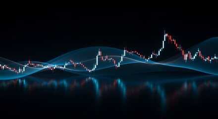 Abstract Financial Chart with Candle Sticks and Wavy Lines Display