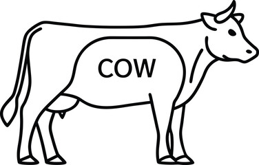Minimalist Cow Outline, Farm Animal with Transparent Background