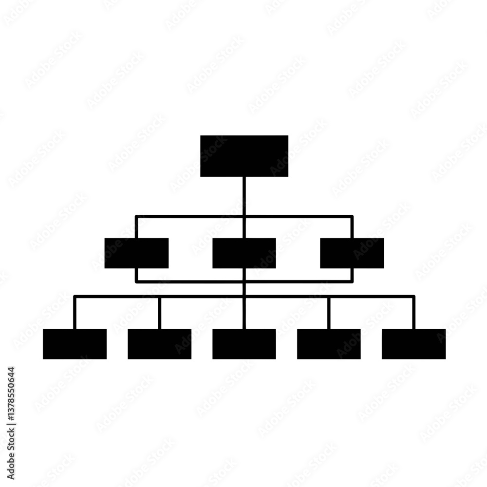 Poster organizational chart with hierarchy levels on a white background