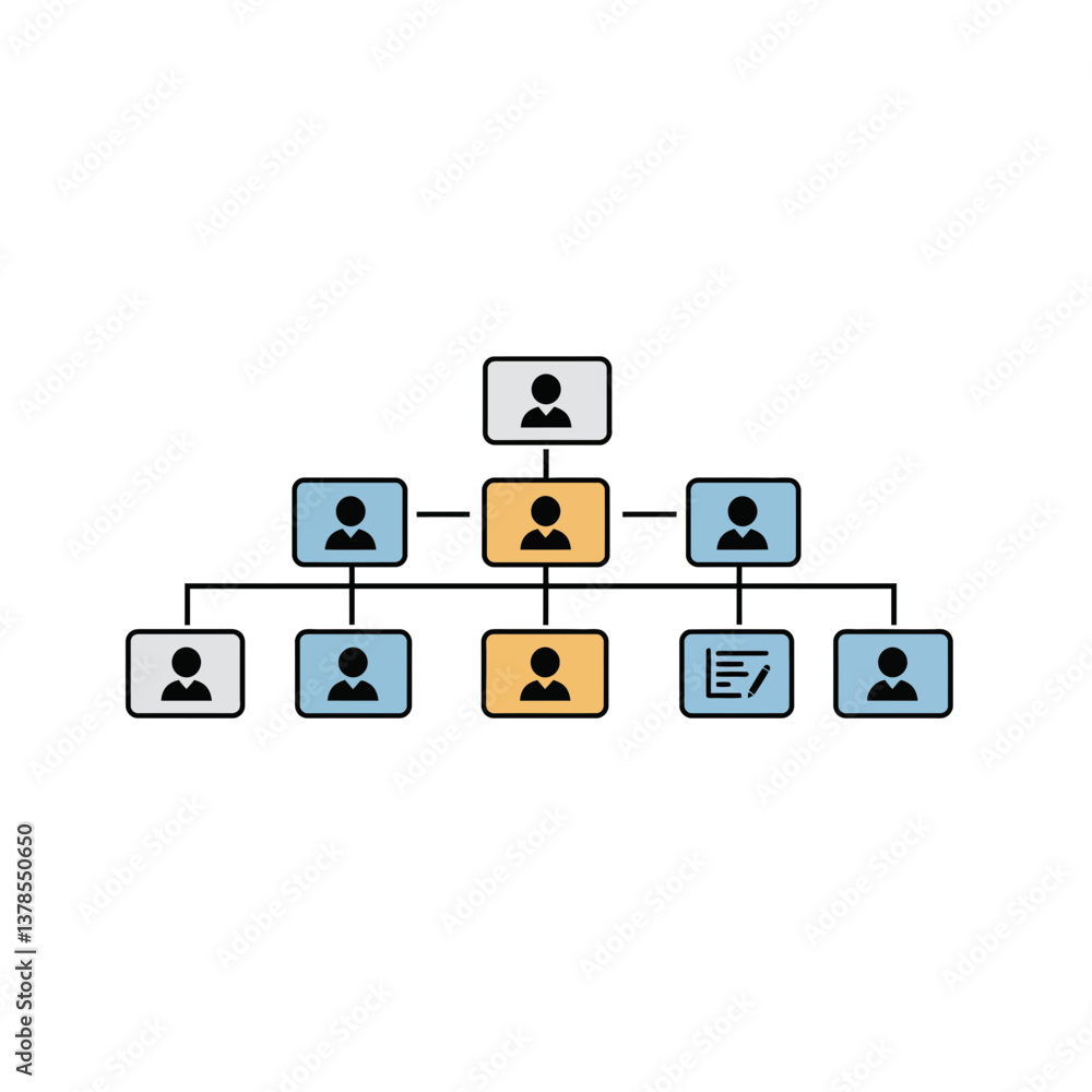 Poster organizational chart with hierarchy levels on a white background