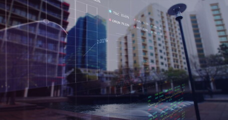 Image of financial data processing over cityscape
