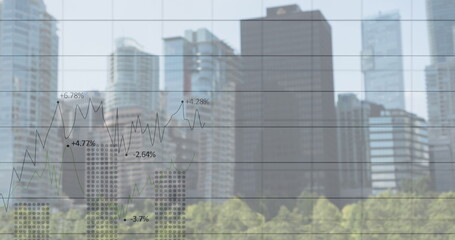 Image of financial data processing over cityscape