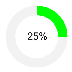 25 percent pie chart,  ready to use for web design, user interface (UI) or infographics