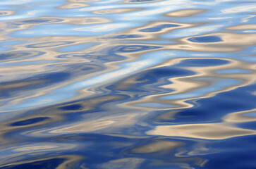 Abstract wave dark blue color, pure natural swirl pattern texture, background photo. Sky reflection in water.