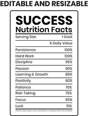Success Nutrition Facts Motivational Mindset