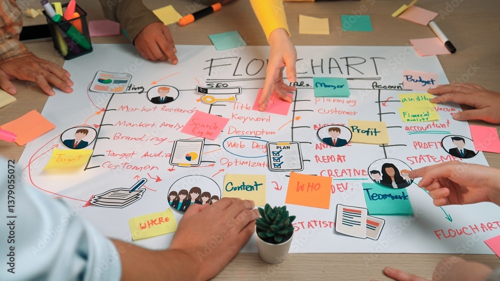 Poster group of people collaborating on a business strategy flowchart with colorful sticky notes and diagra