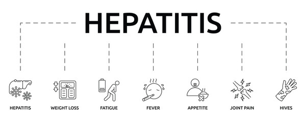 hepatitis banner with icon and keywords
