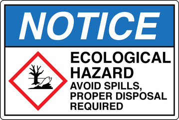 04 OSHA GHS Chemicals Label N...