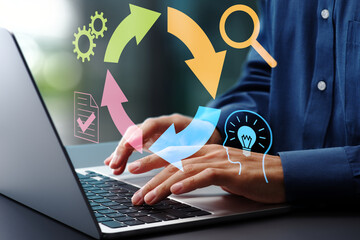 Feedback loop for continuous improvement Business decision-making strategy. OODA and PDCA cycles. Businessman using laptop computer to manage project.