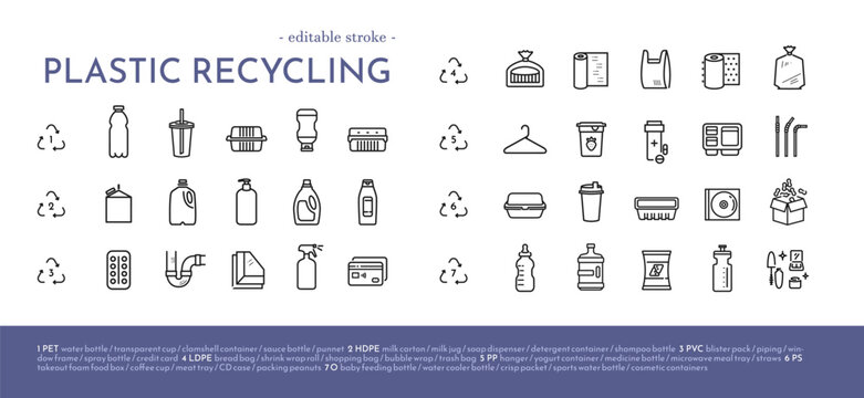 Plastic recycling icon set in line style structured by plastic type. Editable stroke. Collection of pictograms for web design. Items you can recycle: food and drink packaging, disposable bags, etc