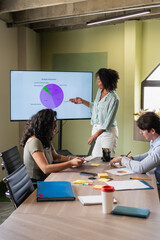 Marketing professional presenting budget allocation to colleagues in meeting room