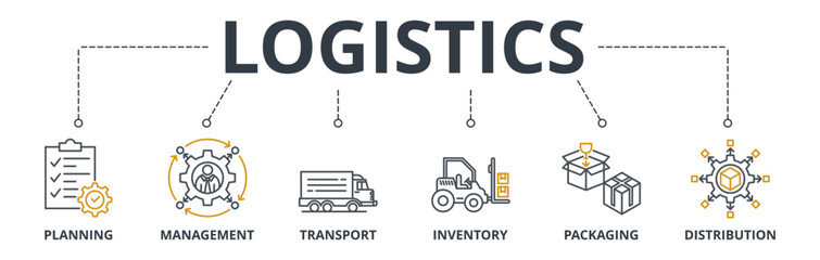 Logistics web banners concept vector illustration with keywords and icons