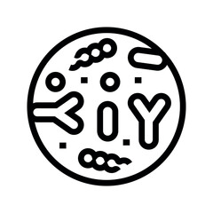 Gut microbiome black line icon for digital and print projects. Microscopic probiotics.