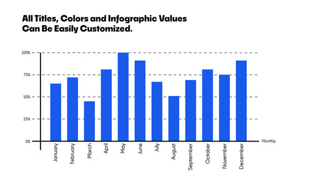 Modern Infographics Elements | Data Visualization and Business Presentation