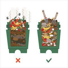 Composting guide illustration showing incorrect method only wet food waste, left versus correct layering of wet and dry waste right for healthy compost. Great for eco education and sustainability tips