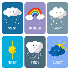 Weather card. Climate vocabulary with cartoon characters for kids. Sunny, cloudy, rainy, rainbow, windy, snowy clipart collection. Educational material for school and preschool. Vector illustration