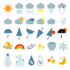 天気のアイコンのイラストセット