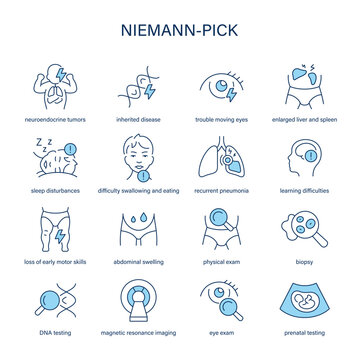 Niemann-Pick symptoms, diagnostic and treatment vector icon set. Medical icons.