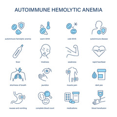 Autoimmune Hemolytic Anemia symptoms, diagnostic and treatment vector icons. Medical icons.