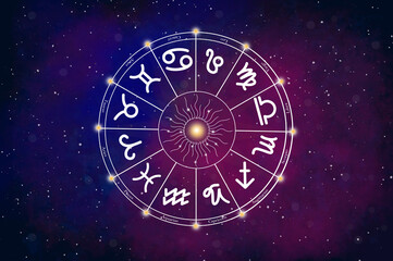 Western astrology circle with 12 zodiac symbols on a beautiful colorful starry space background. Vector illustration.