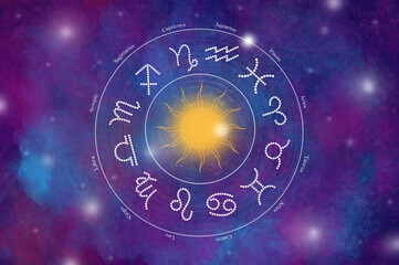 Western astrology circle with 12 zodiac symbols on a beautiful colorful starry space background. Vector illustration.