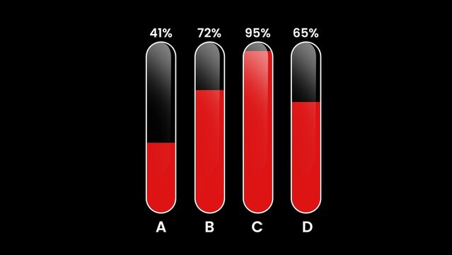 Multiple Values Animated Bar Chart