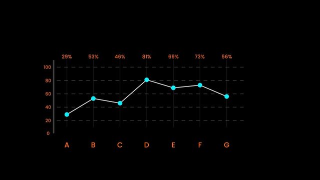 Universal Histogram Chart