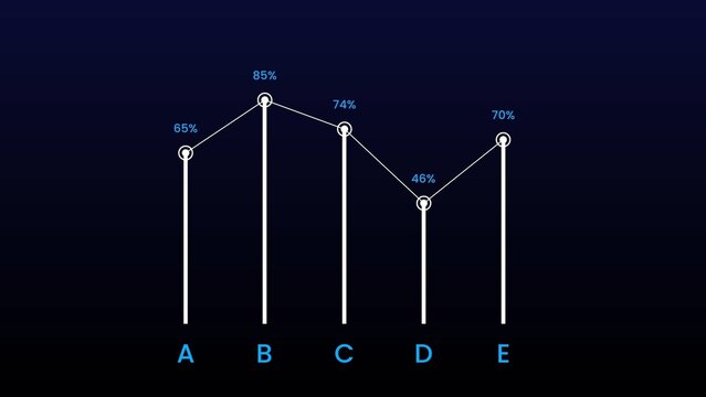 Histogram Modern Animated Infographic