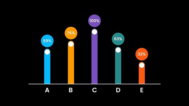 Clean Rounded Bar Chart Infographic