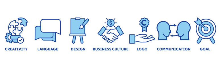 Corporate identiy icon set illustration concept with icon of creativity, language, design, business culture, logo, communication and goals 
