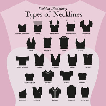 Different Neckline type of women dress neck line fashion silhouette pictogram decolletage. All types of neckline in vector