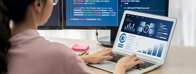 Business data dashboard provide business intelligence analytic for marketing strategy planning...