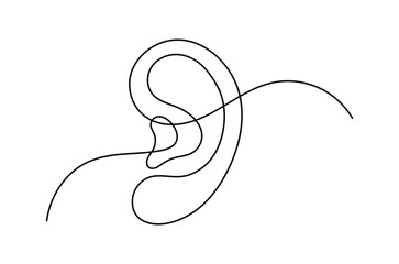 Human ear continuous single line drawing, Parts of five human senses, drawning with one continuous line with editabel stroke vector illustration