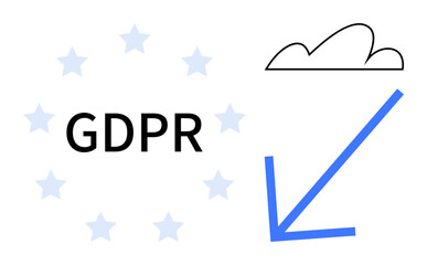 GDPR text encircled by stars with an arrow pointing towards a cloud. Ideal for data protection, compliance, privacy, cloud storage, regulation, legal frameworks, and online security. Flat simple