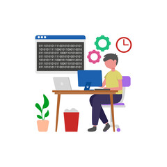 Machine Language Programming