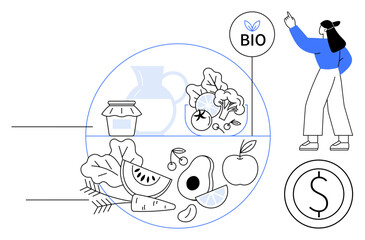 Woman highlighting organic food options including fruits, vegetables, avocados, and more under a bio label. Ideal for health, sustainability, eco-friendly lifestyle, organic products, nutrition